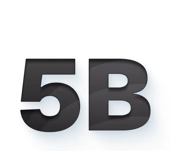 Authentic Content That Converts